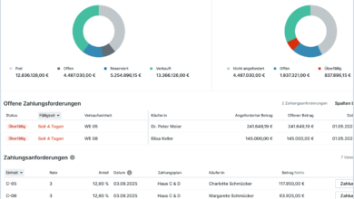 Dashboard einer Bauträger-Software